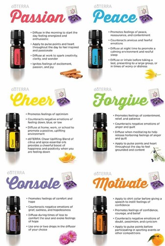DOTERRA - YOU CHOOSE OPTIONS Essential Oils 5ml 10ml 15ml Sealed Bottles Rollers - Picture 257 of 377