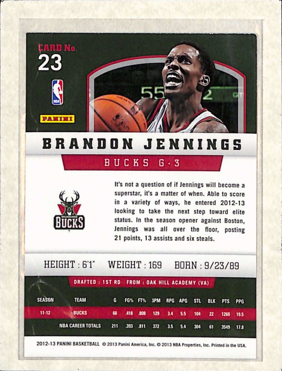 2012-13 Panini #23 Brandon Jennings EX | eBay