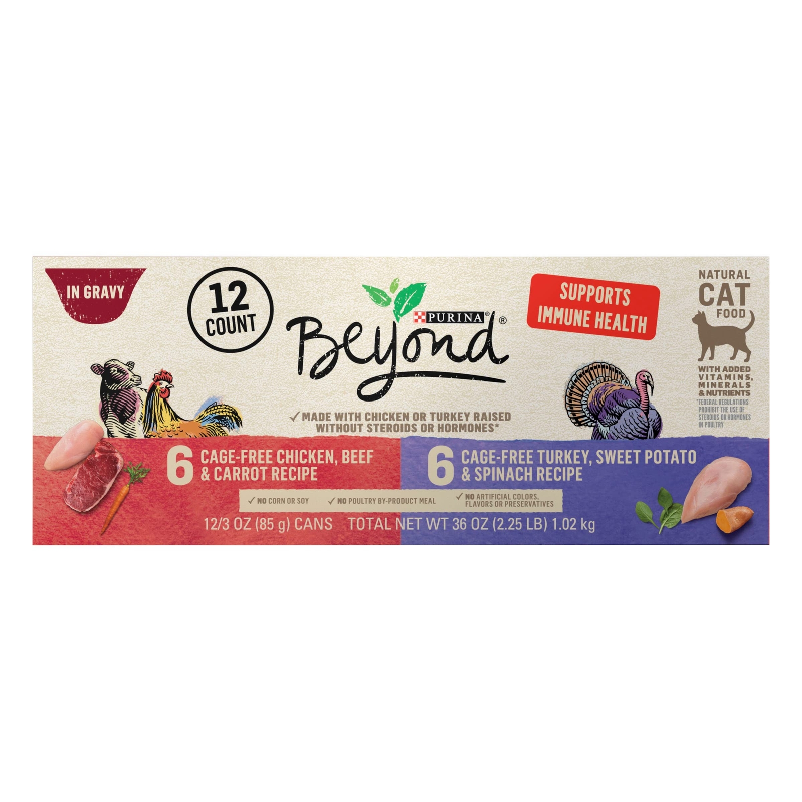 Purina Beyond Chicken, Beef and Carrot and Turkey, Sweet Potato and Spinach i...