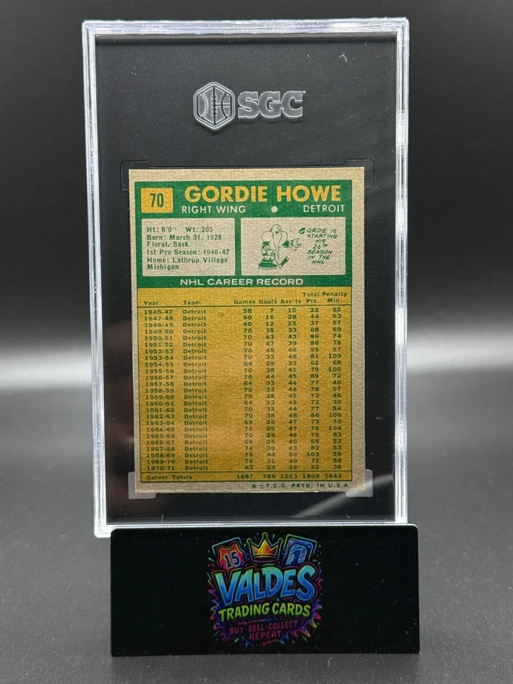Gordie Howe 1971-72 Topps #70 SGC 6 EX-NM 🔥 Vintage Hockey Red Wings HOF - Image 2 of 2