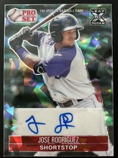 Jose Rodriguez 2021 Leaf Metal Pro Set Cracked Ice Prospect Auto White Sox XRC