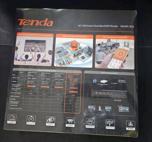 Tenda AC6 Roteador Wireless AC 1200mbps 4 Antenas Smart Dual Band Wi-Fi Router - Picture 3 of 6