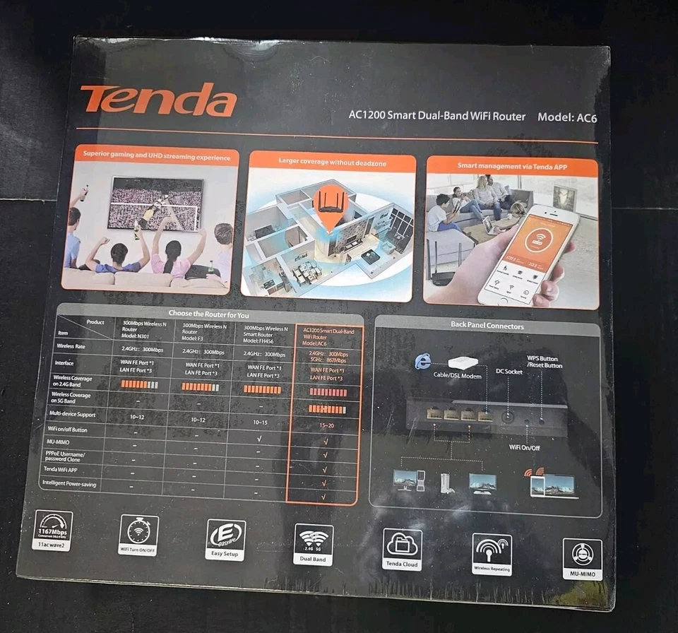 Tenda AC6 Roteador Wireless AC 1200mbps 4 Antenas Smart Dual Band Wi-Fi Router - Image 3 of 4