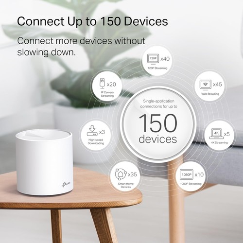 Advanced Deco X20 WiFi 6 Mesh – Eliminates Dead Zones with High-Speed 1800 Mbps - Afbeelding 6 van 10