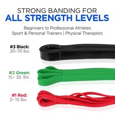 Heavy Duty Resistance Band Loop Power Gym Fitness Exercise Yoga Workout Pilates