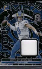 2023 Panini Spectra #MI-MST Matthew Stafford Max Impact Hyper #/75