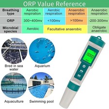 7 in 1 Digital LCD PH/TDS/EC/ORP/TEMP/SG/Salinity Water Quality Tester Meter Pen