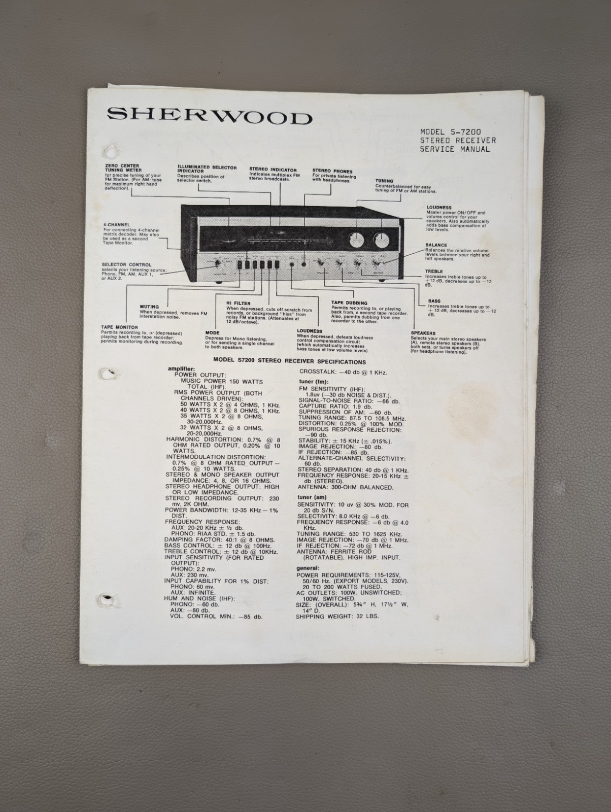 Sherwood Model S-7200 Stereo Receiver Service Manual D-888
