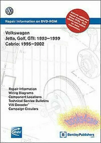 Manuali e istruzioni Golf per auto Volkswagen