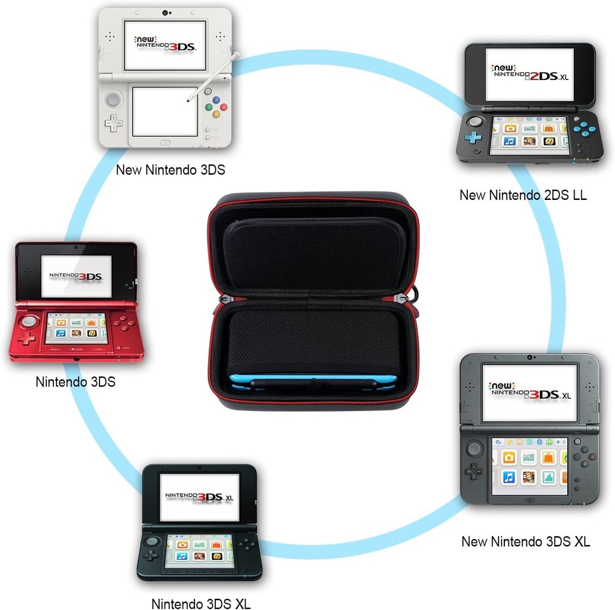 Smatree N100 Nintendo New 2DS LL/New3DS/New3DSLL/3DS/3DSLL