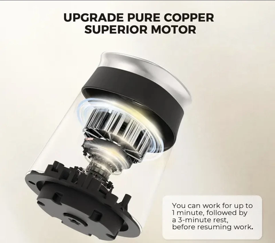 Ganiza 3-in-1 Chopper, Blender, and Grinder w/ Dual Bowls 🔥 Food Processor - Image 3 of 4