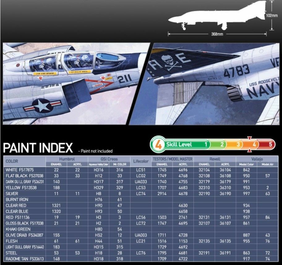 Academy] 12305 1/48th Scale USN F-4J VF-84 Jolly Rogers