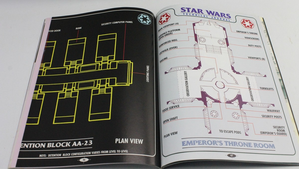 Vintage 1996 Star Wars Technical Journal Book | eBay