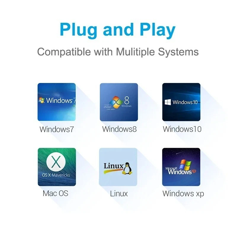 USB Type C Hub Ethernet Multiport Adapter For MacBook Pro/Air iPad Pro Laptop US - Image 3 of 4