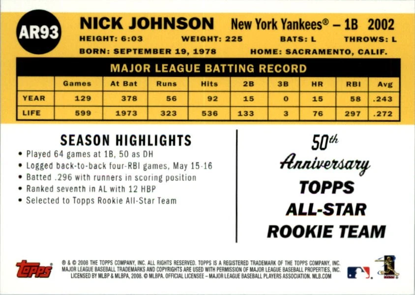 2008 Topps 50th Anniversary All Rookie Team #AR93 Nick Johnson - BB - Image 2 of 2