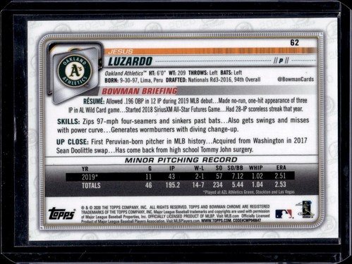 2020 Bowman Chrome JESUS LUZARDO Refractor Rookie Variation - Picture 2 of 2