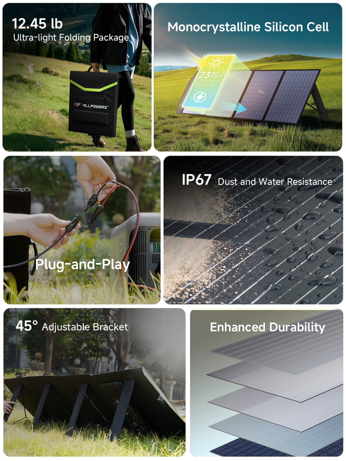 200W Foldable Solar Panel Solar Power Backup For Generator EcoFlow DELTA Camping