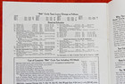 1940 Union Pacific Railroad Chicago & NorthWestern Railway Train Tour Pacific NW — photo 8