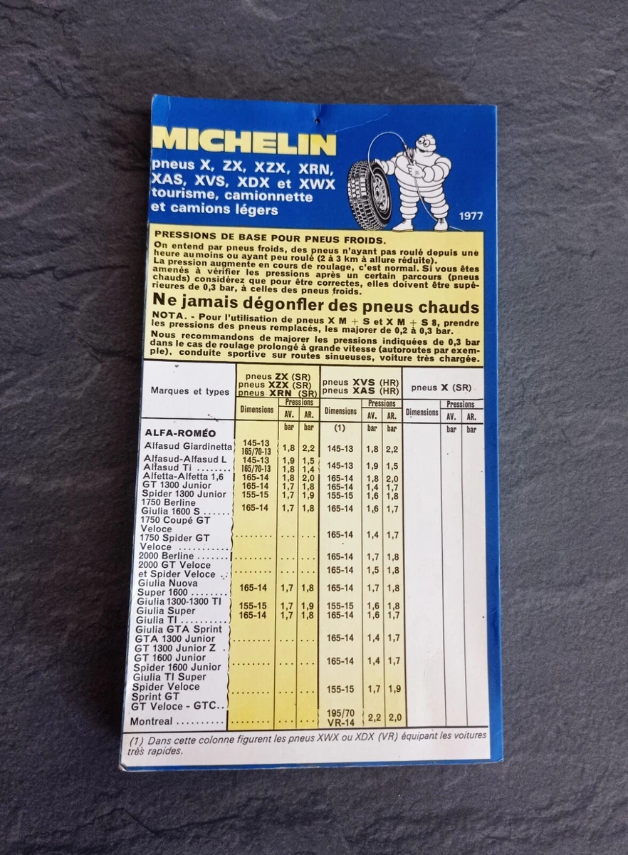 Autocollant publicitaire pneu Michelin - Collection