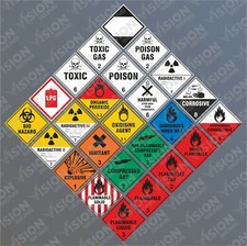 Compressed Air Gas LPG Flammable Toxic Poison Explosive Corrosive Magnet Sticker