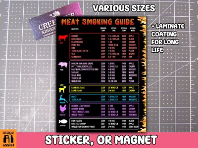 Meat Smoking Guide Magnet or Sticker in Laminate Coating, Various Heights...