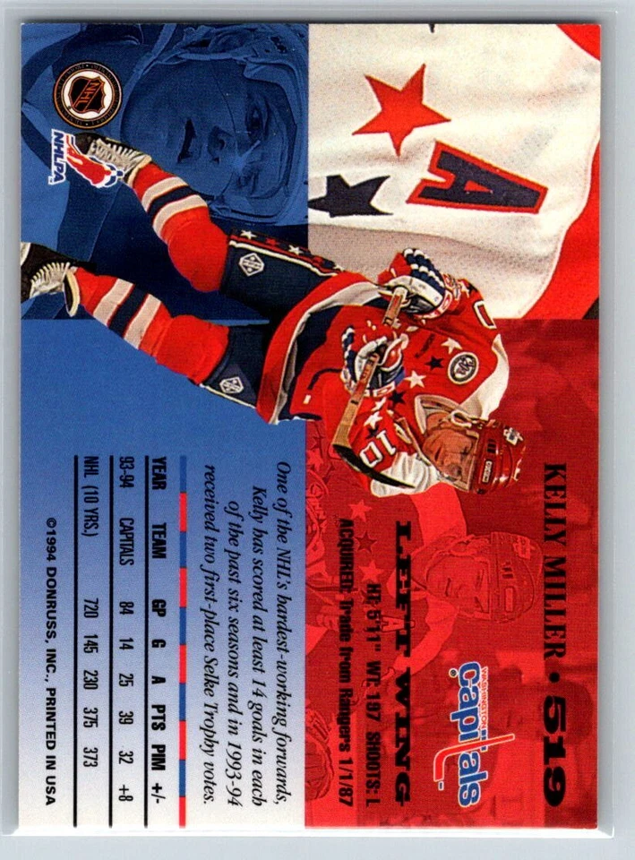 1994-95 Leaf #519 Kelly Miller - Image 2 of 2