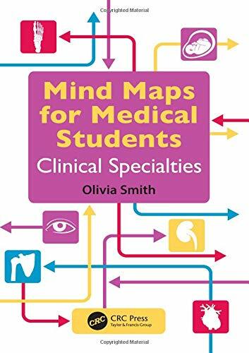 Mind Maps for Medical Students Clinical Specialties By Olivia Smith