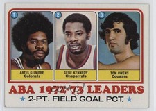 1973-74 Topps League Leaders Artis Gilmore Gene Kennedy Tom Owens #235 HOF 13kt