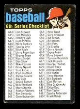 1971 Topps #619a Checklist: 644-752