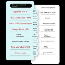 IPX8 wasserdichte Knochenleitungs-Kopfhörer mit 32 GB Speicher für den Schwimm – Bild 10