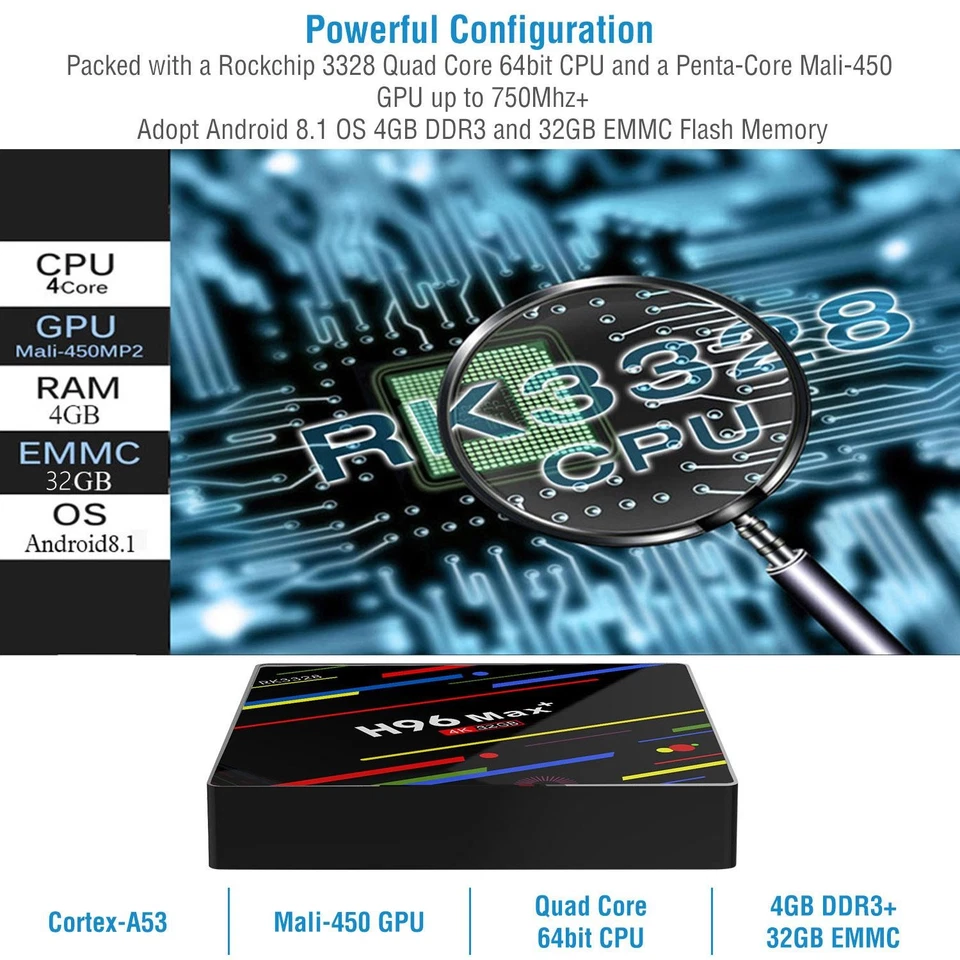 H96 Max+ Android 8.1 TV Box RK3328 Quad Core 4GB / 32GB UHD 4K VP9 H.265 WiFi US - image 2 of 4