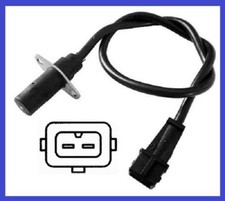 Moteur Lancia PRISMA