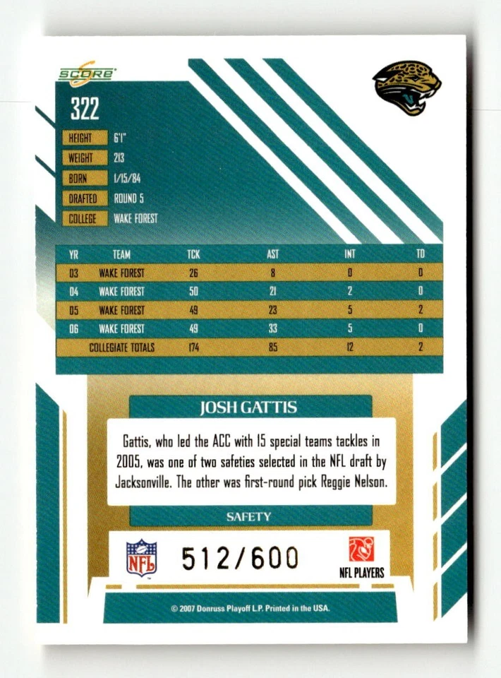 2007 Score - Rookie Gold Zone /600 #322 Josh Gattis (RC) - Image 2 of 2