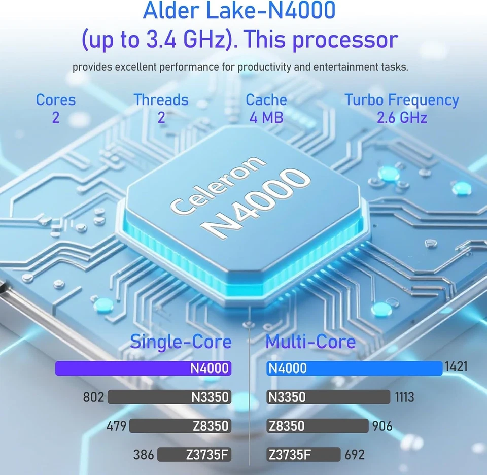 Txxren Laptop 15.6 inch, Celeron N4000 Processor 8GB LPDDR4 RAM 256GB SSD - Image 2 of 4