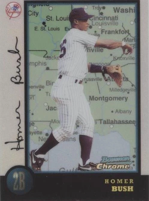 International Refractor