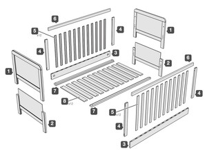 mamas and papas rialto drawers