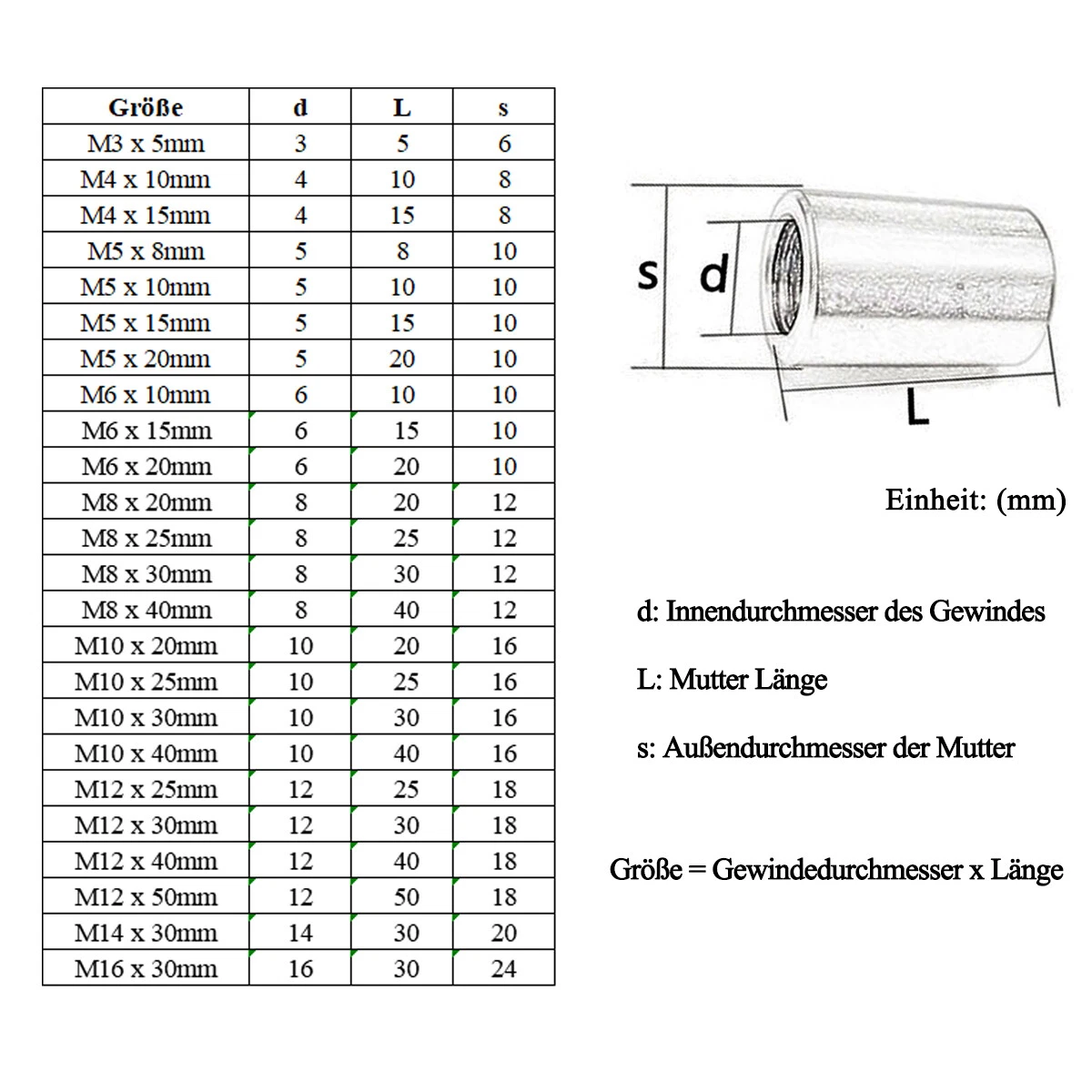 Gewindemuffen M3 M4 M5 M6 - M16 Edelstahl V2A rund Langmuttern 