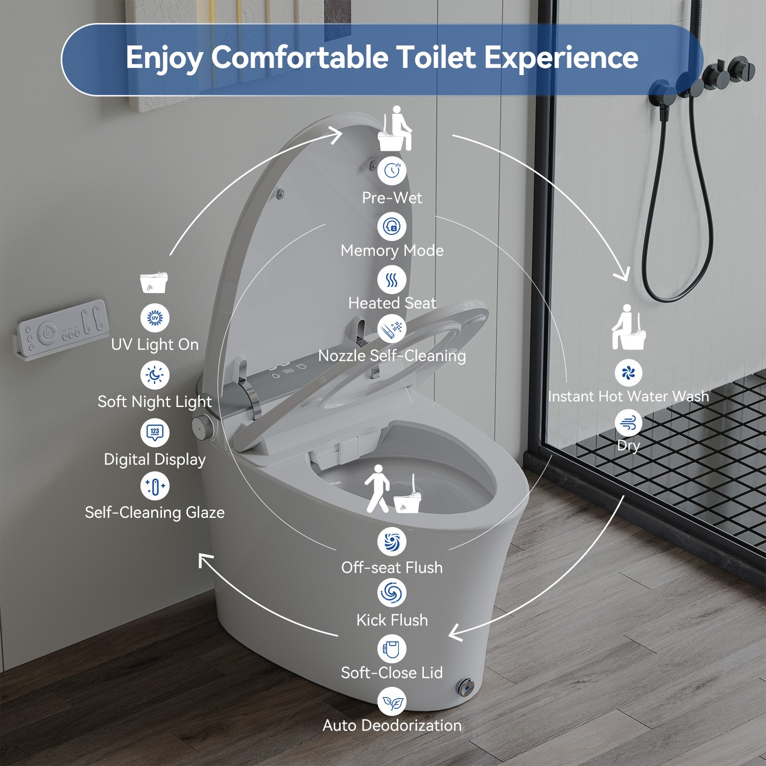 HOROW Smart Toilet Bidet Built-in Water Tank Auto Flush Warm water Dry UV
