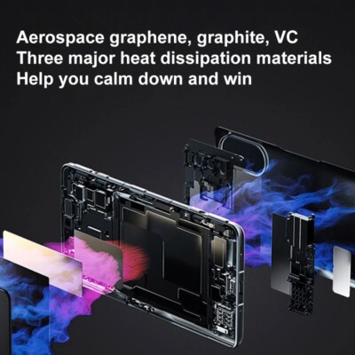 Xiaomi Redmi K40 Gaming Edition 5G 128GB 256GB Global version