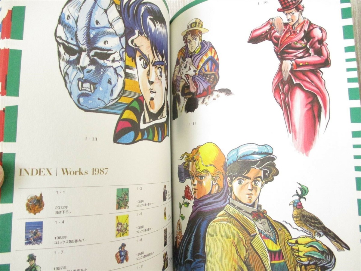 HIROHIKO ARAKI WORKS 1981-2012 Art Works Fan Book Jojo Exhibition