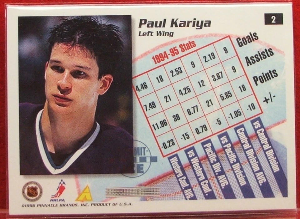 1995-96 Pinnacle Summit Hockey Paul KariyaSummit Ice #2 HOF - Image 2 of 4