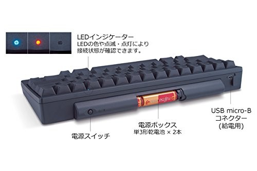 PFU Happy Hacking Keyboard Professional BT English Array Black PD-KB600B Japan - 第 4/4 張圖片