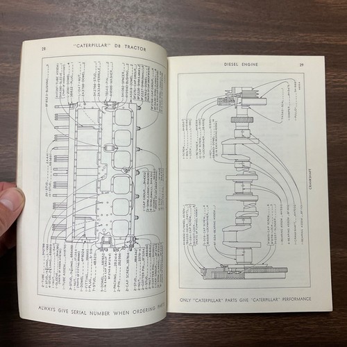 CAT Caterpillar D8 PARTS MANUAL BOOK CATALOG TRACTOR BULLDOZER GUIDE 14A1-3860 - Picture 2 of 4