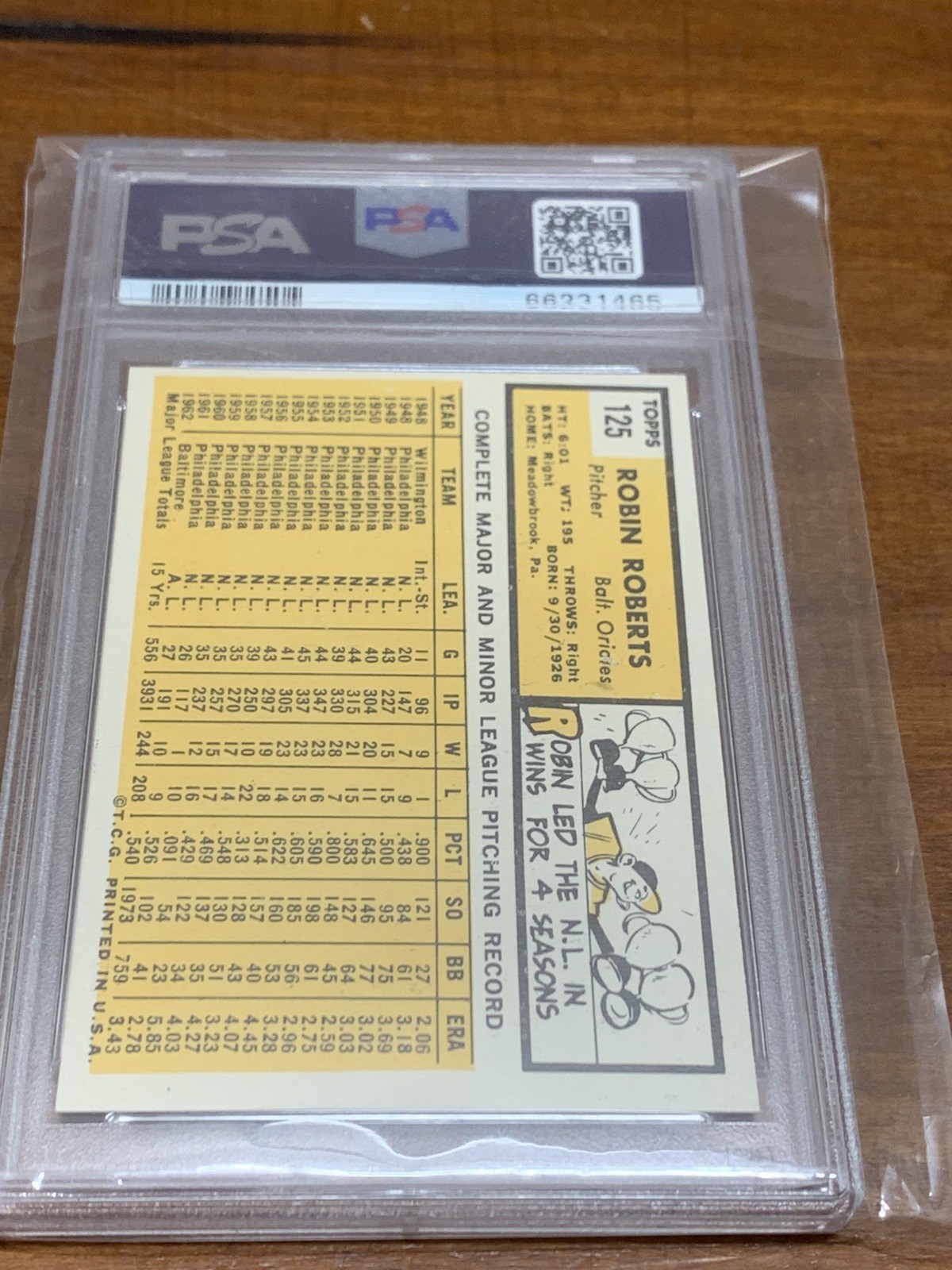 1963 Topps Baseball #125 Robin Roberts HOF Baltimore Orioles PSA 6 view 2