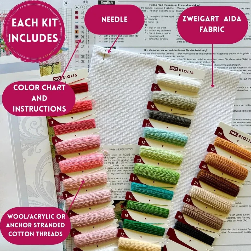 RIOLIS Counted Cross Stitch Kit 2252 Winter Pattern Table Topper- Red Tablecloth - Image 3 of 4