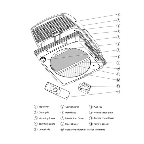 ExtraFan Plusfan Rooflight Roof Window Fan Skylight Campervan similar to MAXXFAN - Picture 8 of 8