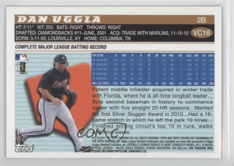 2011 Topps Chrome Vintage Chrome Dan Uggla #VC16 - Image 2 of 2