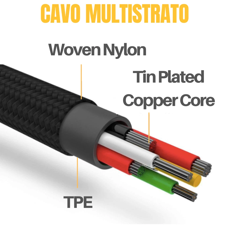 3 in 1 Micro USB Type C 3A Fast USB Charging Cable Cell Phone Cord Charger Lot - Image 3 of 4