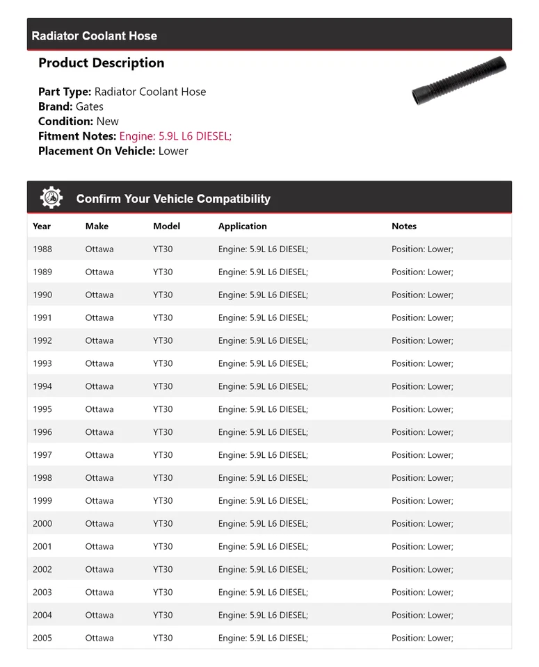Manguera de refrigerante de radiador diésel Ottawa YT30 1988-2005 5,9 L L6 puertas inferiores 1989 Foto 2 de 4