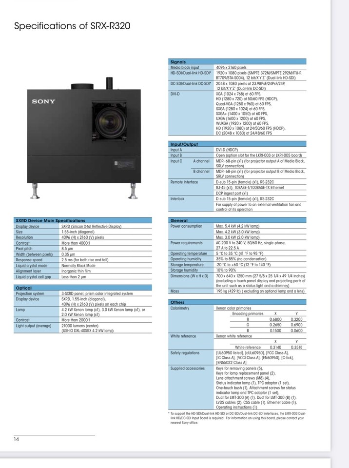 Sony SRX R320 4k CINEMA DCI Projector + Server ( We Buy/sell your ...